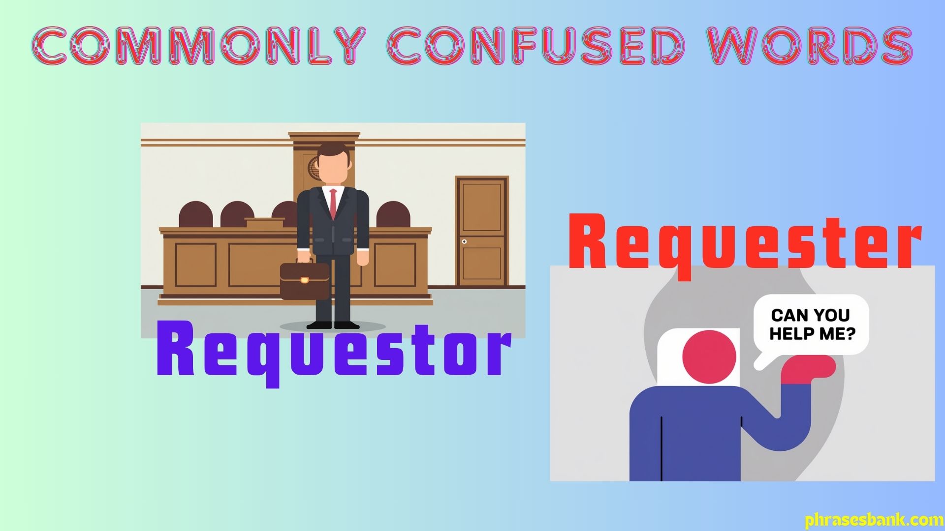 Requester-Requestor